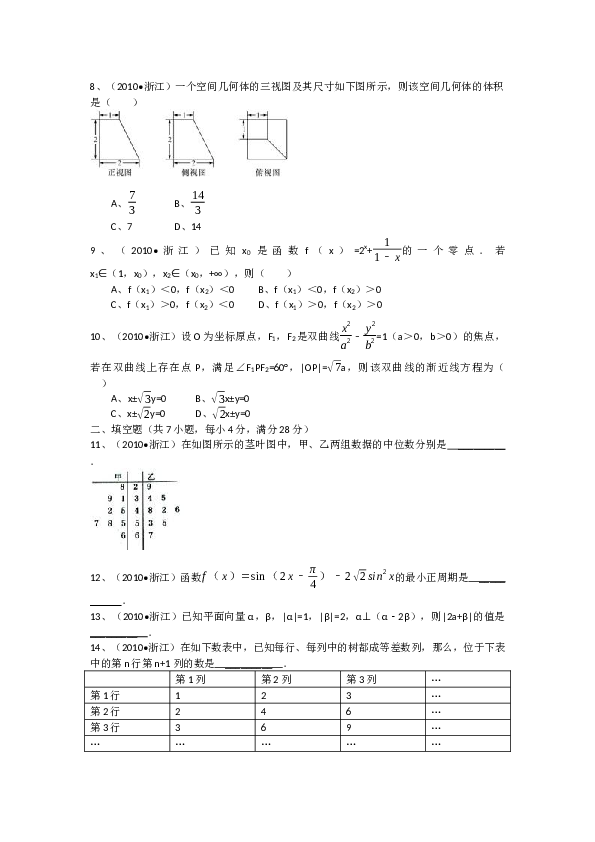 2010年高考浙江文科数学试题及答案(精校版).docx 第2页