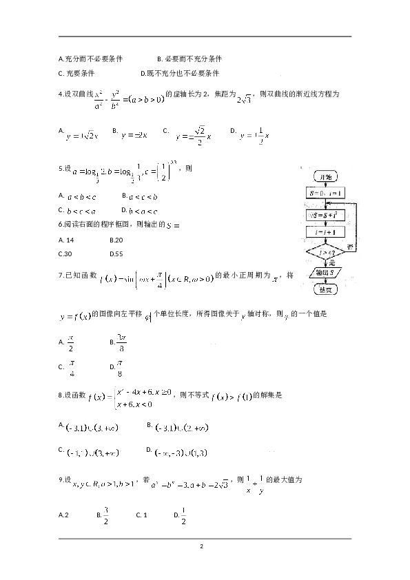 2009年天津高考文科数学试题及答案(Word版).doc 第2页