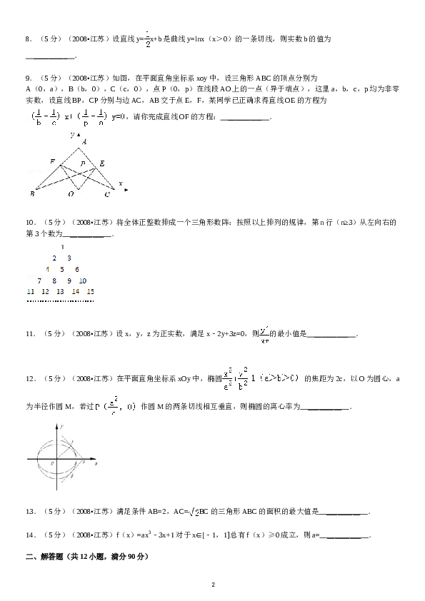 2008年江苏高考数学试题及答案.doc 第2页