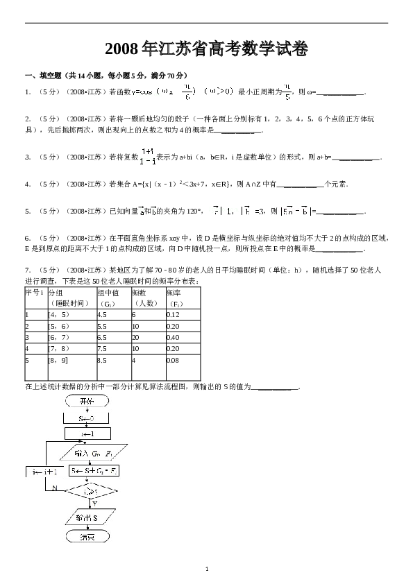 2008年江苏高考数学试题及答案.doc 第1页