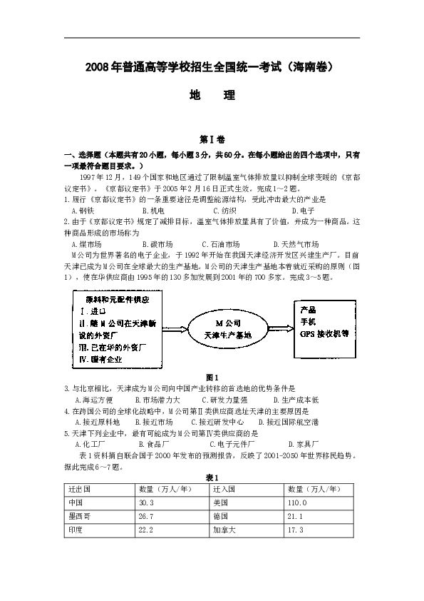 2008年高考地理试题及答案(海南卷).doc 第1页