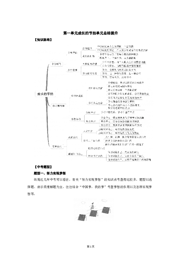 七年级上学期《道德与法治》（部编版）单元复习总结：第1单元成长的节拍.doc 第1页
