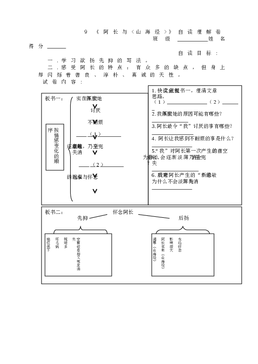 人教版初一语文下册9阿长与《山海经》自读理解卷.doc 第1页