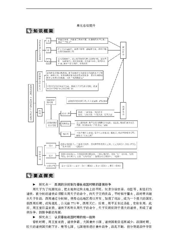 7年级上册历史同步练习题单元总结提升.doc 第1页