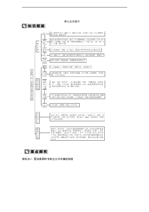 7年级上册历史同步练习题单元总结提升(1).doc 第1页