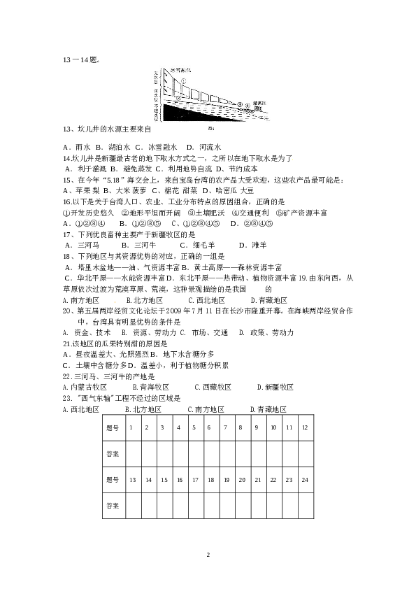 四川省盐边县2011-2012学年八年级下学期期中考试地理试题.doc 第2页