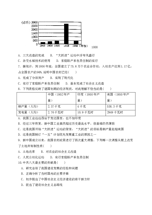 山东省聊城市莘县2017-2018学年八年级下学期期末考试试题历史试题（word版）.doc 第2页
