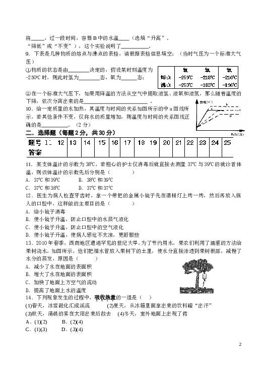 物态变化测试题及答案.doc 第2页
