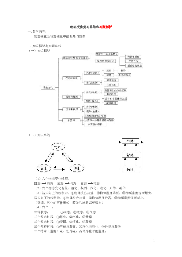 八年级物理上册物态变化复习总结.doc 第1页