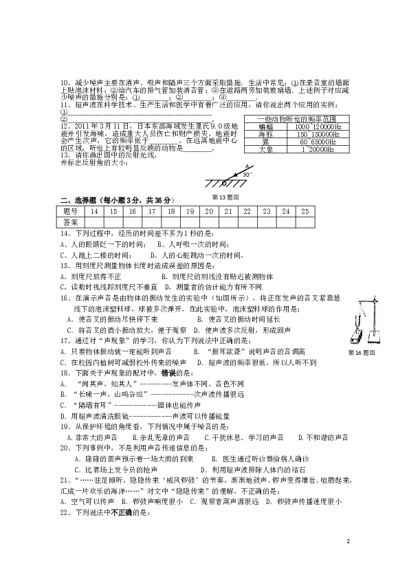 八年级上学期物理第一次月考试题_(word版含答案).doc 第2页