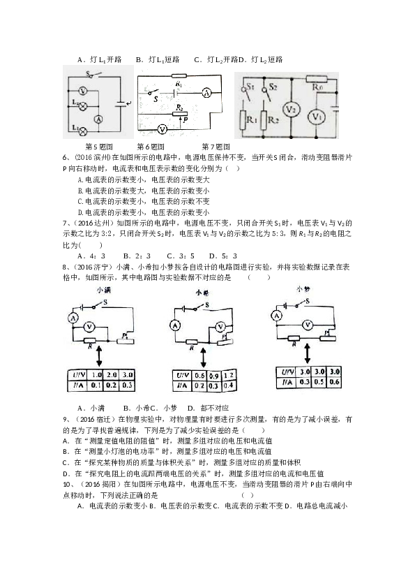 人教版九年级物理第十七章《欧姆定律》题型训练题.doc 第2页