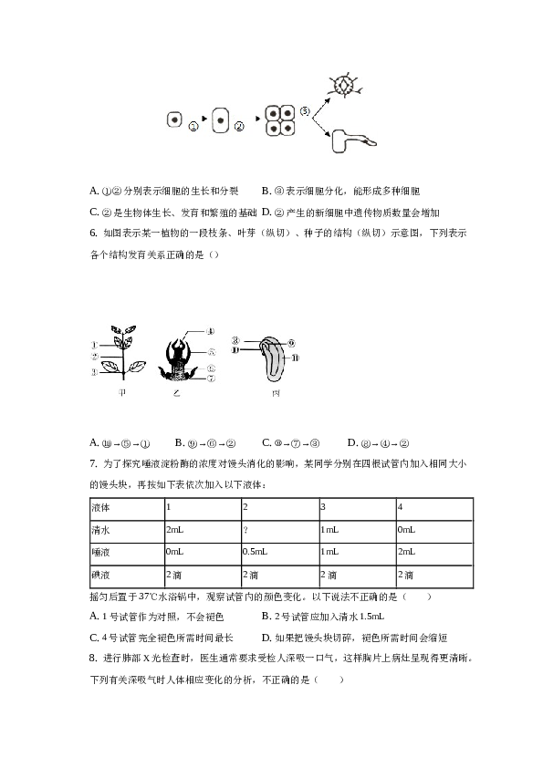 2023年山东省临沂市费县6月中考生物三模拟试卷.docx 第2页