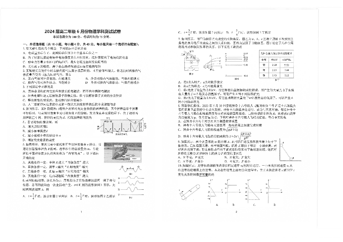 江苏省四所百强中学2022-2023学年高二下学期6月月考物理试题（PDF版含答案）.pdf 第1页