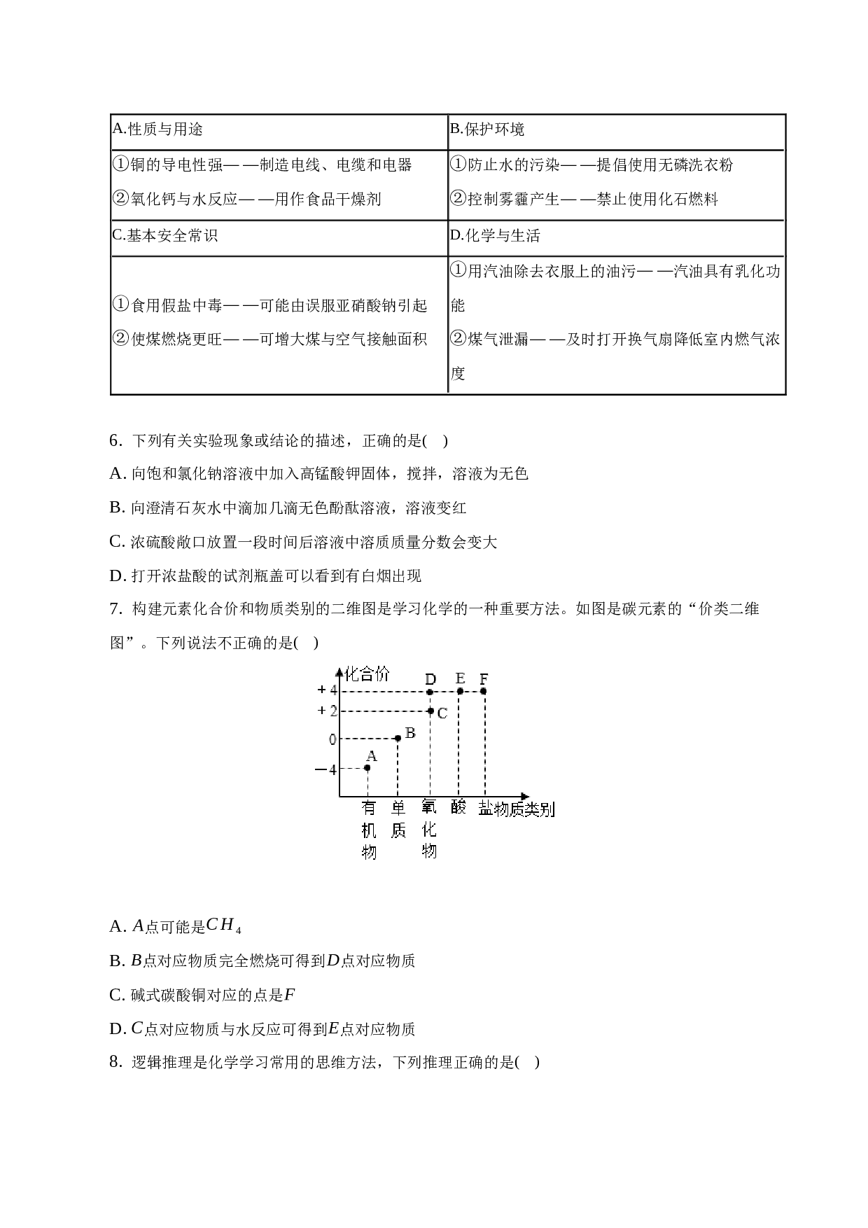 宁夏银川市重点中学2022-2023学年下学期6月模拟检测化学试卷 第2页