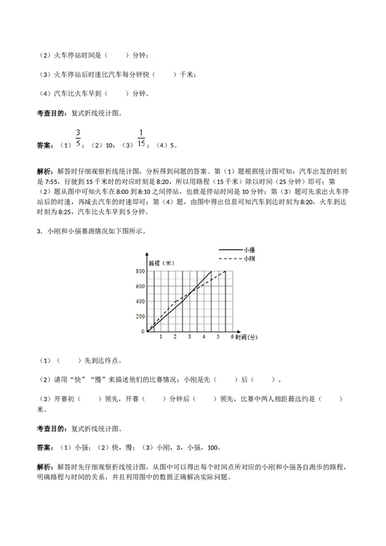北师大版5年级数学下册《折线统计图》同步练习.doc 第2页