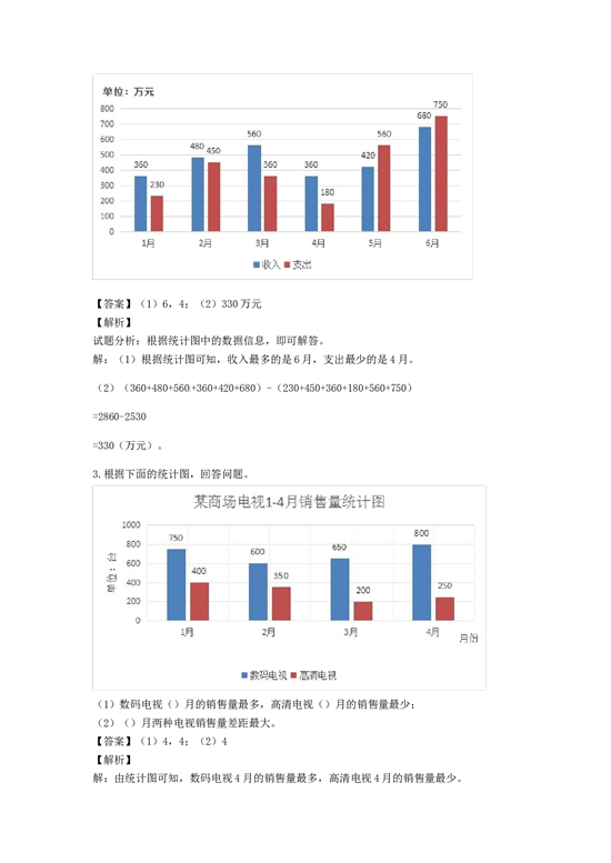 五年级下册数学同步讲练测-第七单元第2课 复式折线统图-1-北师大版（网资源）.docx 第2页