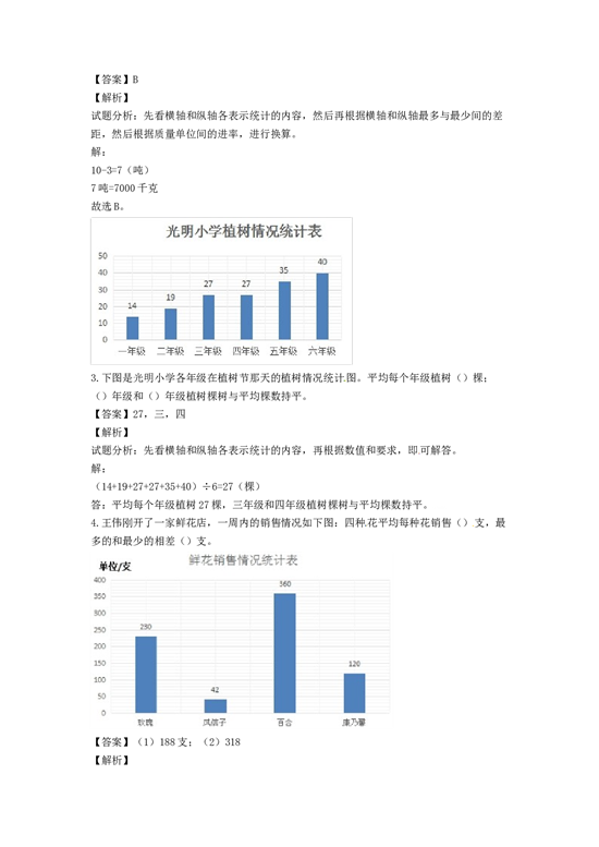 五年级下册数学同步讲练测-第七单元第1课 单式折线统计图-北师大版.docx 第2页