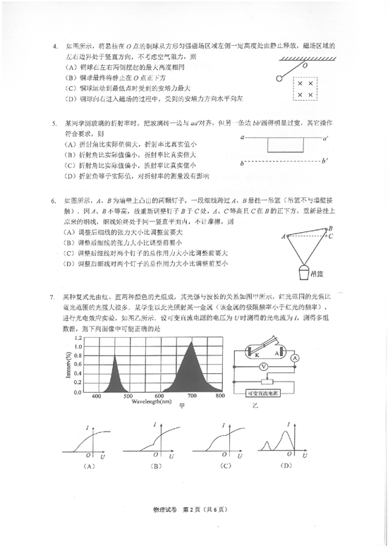 江苏省南京师大附中2022届高三模拟考试（最后一卷）（考试时间：5月23-25）-物理试题.pdf 第2页