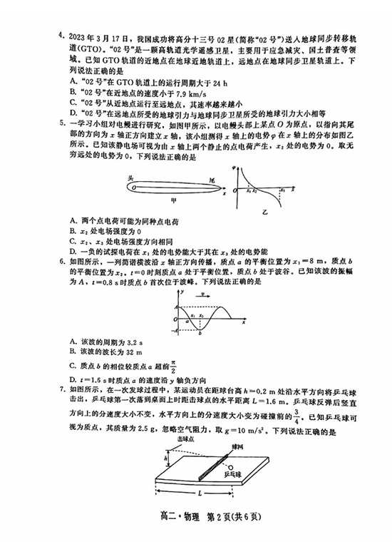 广东省揭阳市2022-2023学年高二下学期教学质量测试（期末）物理试题（PDF版含答案）.pdf 第2页