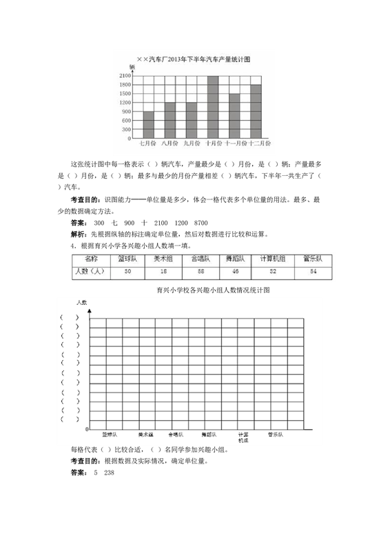 北师大版4年级数学上册测试及解析-条形统计图.docx 第2页