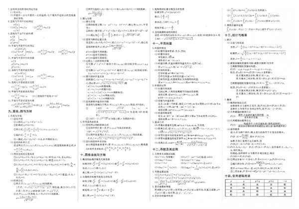 高考数学必背公式整理 第2页