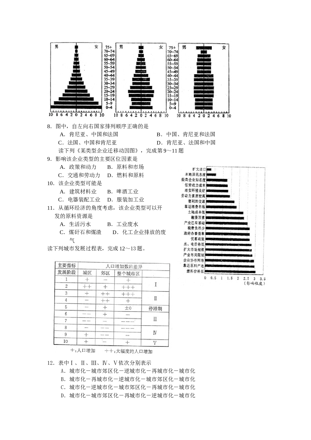 高考地理第二次摸底模拟考试试卷.doc 第2页