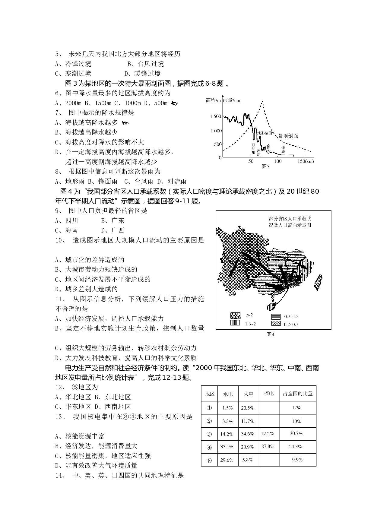 高考地理第一次高考模拟考试.doc 第2页