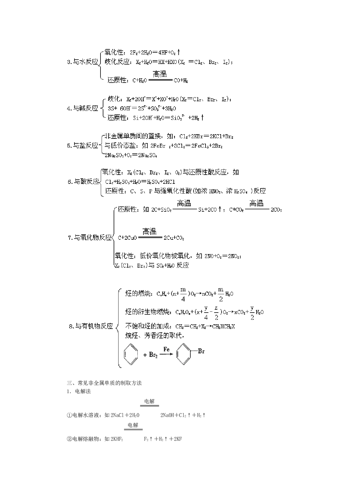 高考化学非金属知识规律.doc 第2页