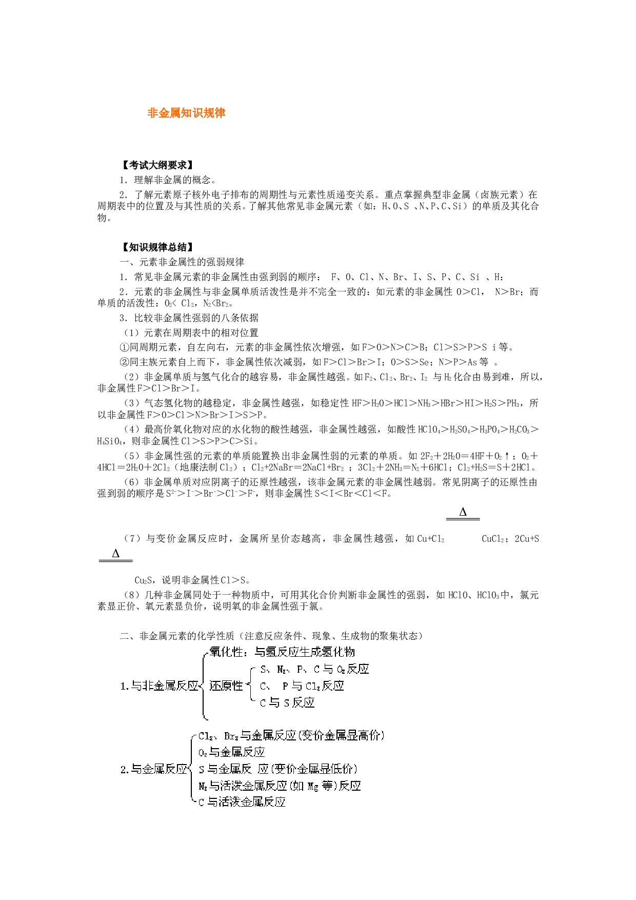 高考化学非金属知识规律.doc 第1页