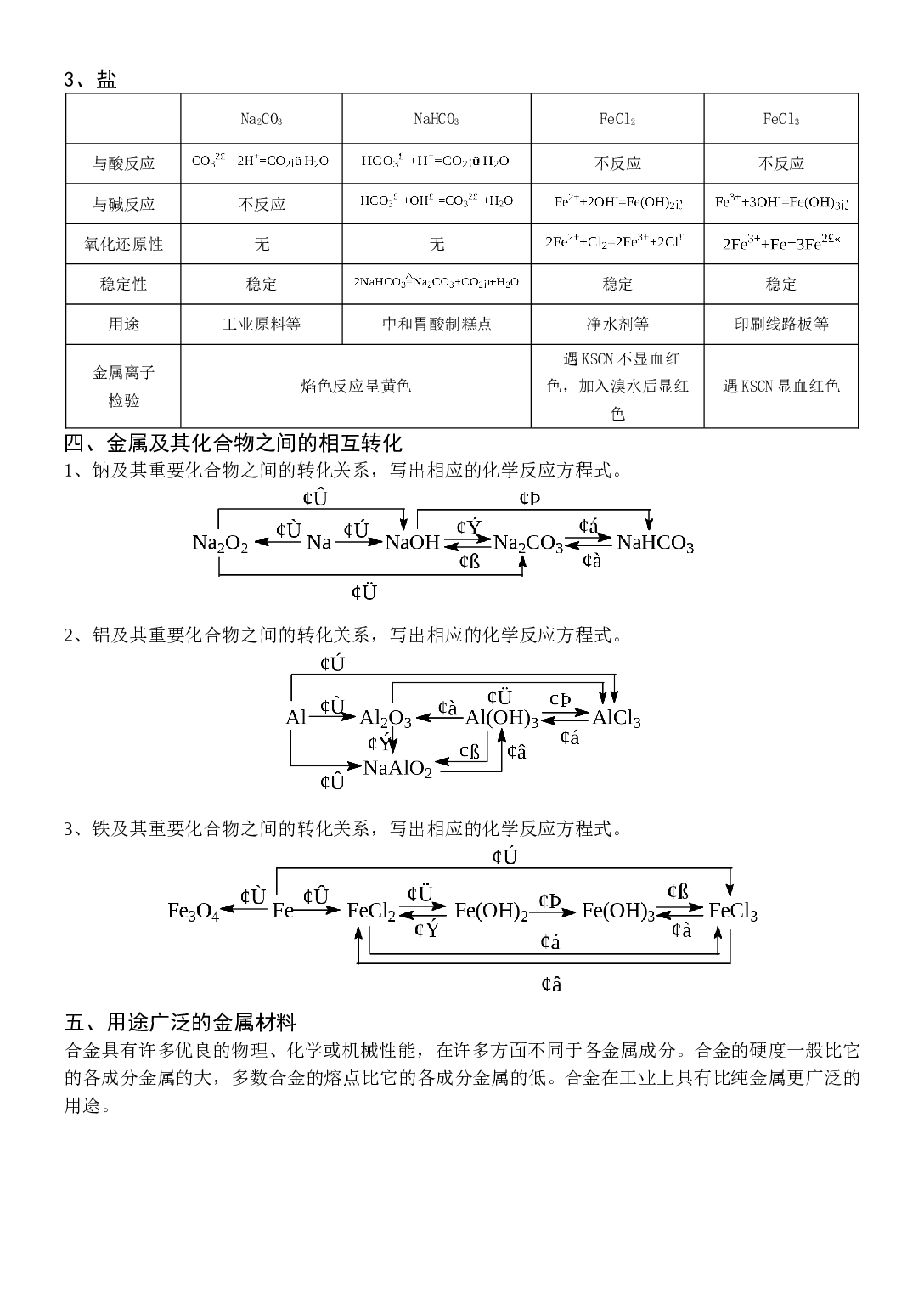高考化学金属及其化合物测试题.doc 第2页