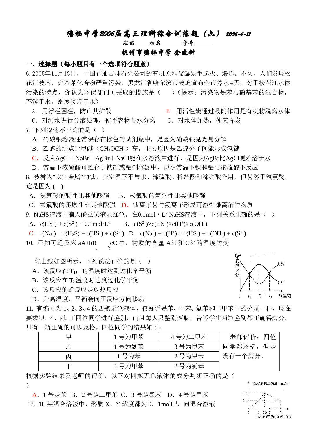 高考化学理科综合训练题（六）.doc 第1页