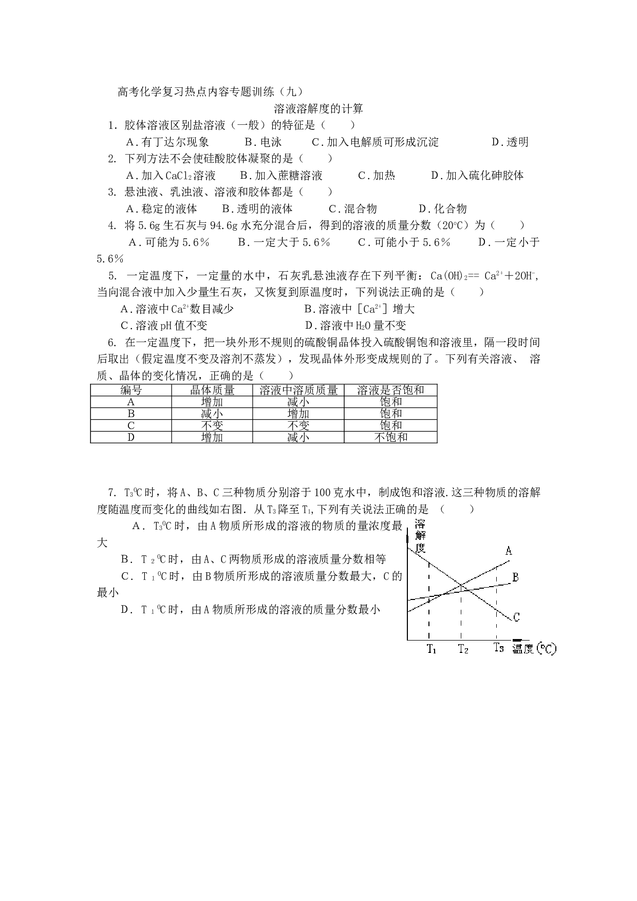 高考化学溶液溶解度的计算.doc 第1页
