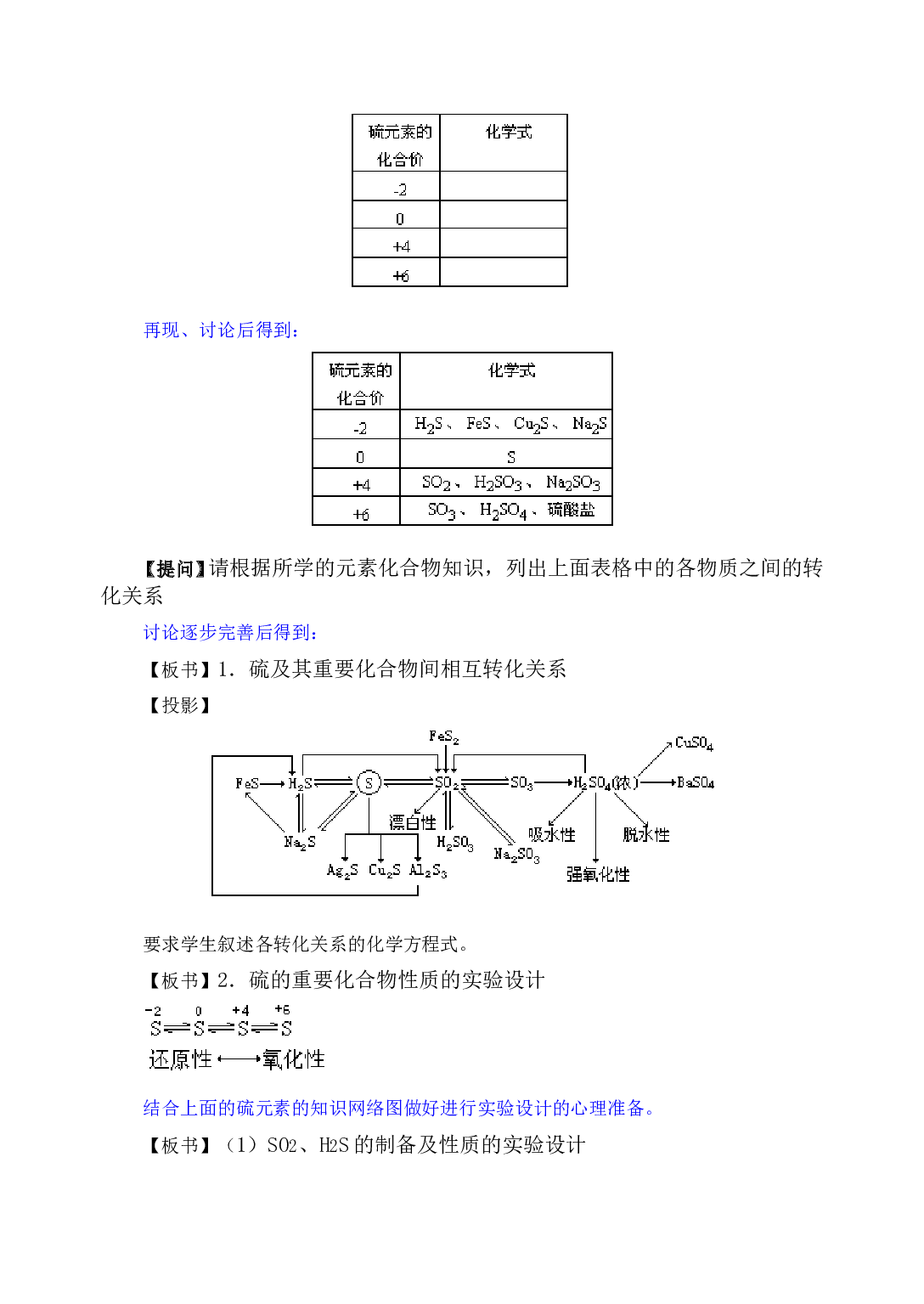 高考化学氧族元素测试.doc 第2页