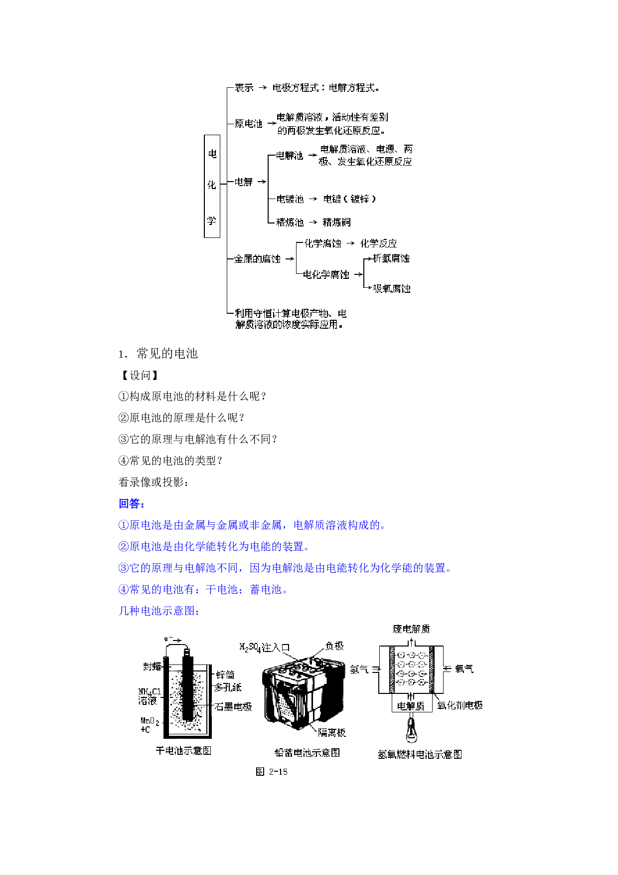 高考化学原电池与电解测试.doc 第2页