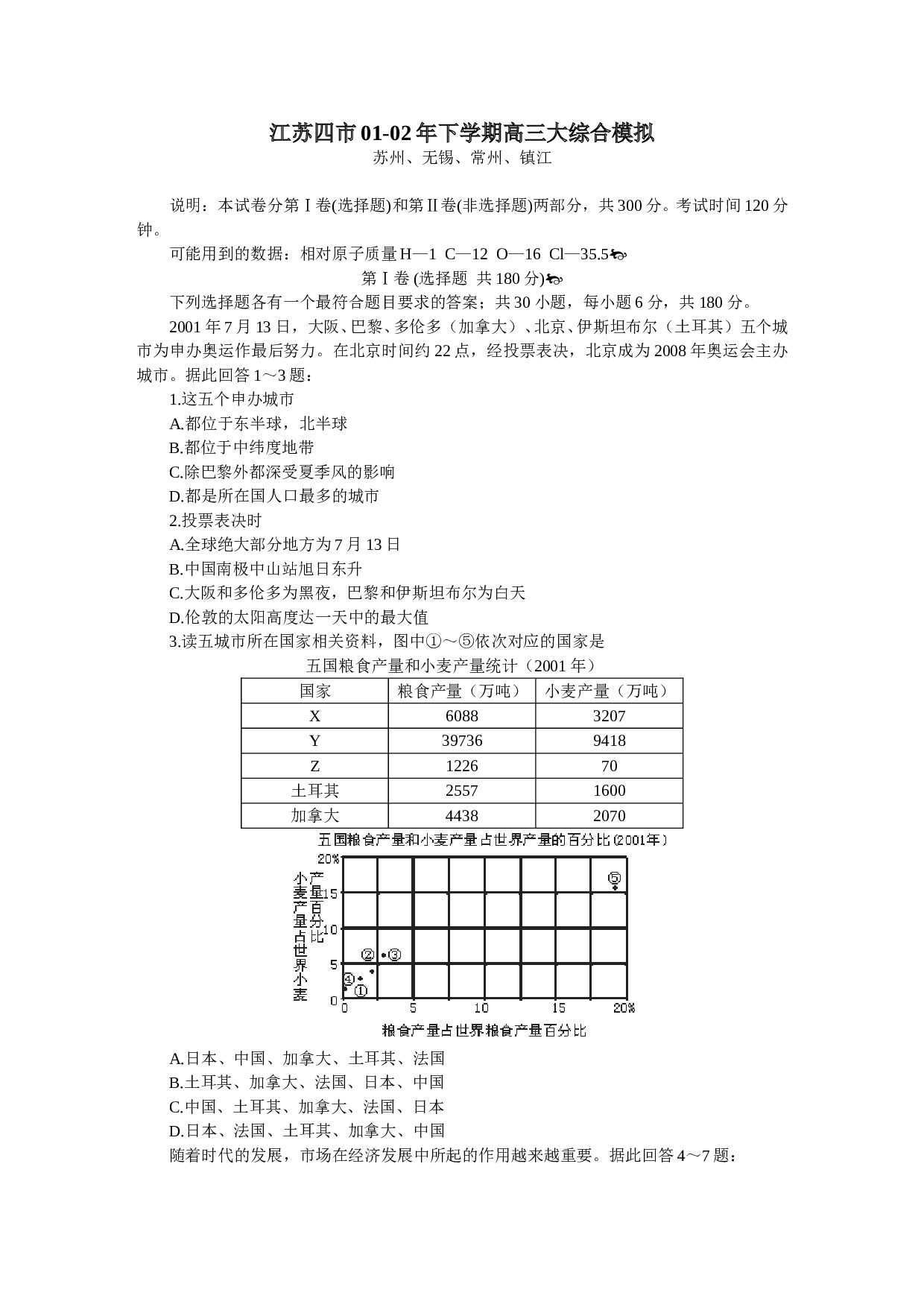 江苏四市01-02年下学期高三大综合模拟.doc 第1页