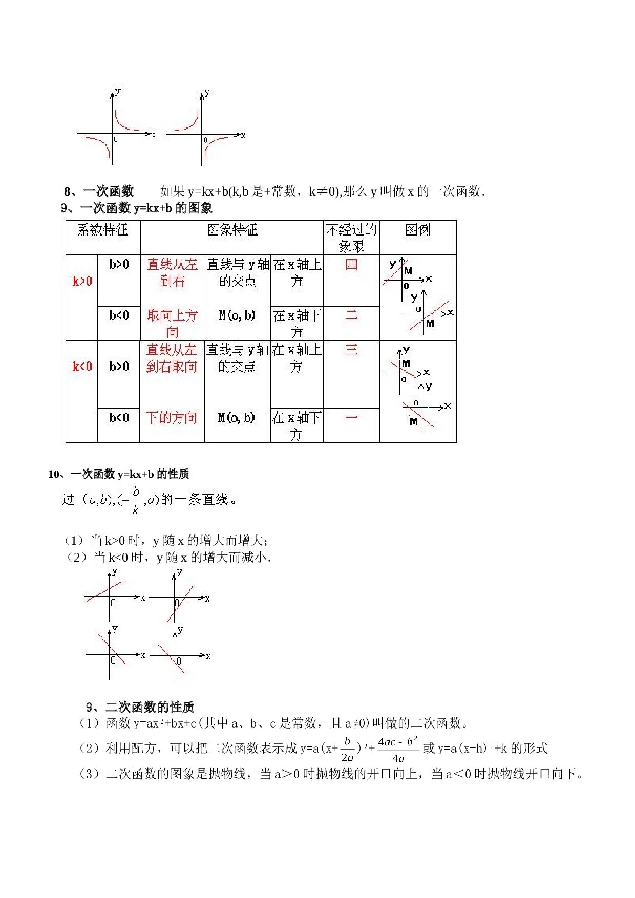 中考数学函数及图象复习测试.doc 第2页