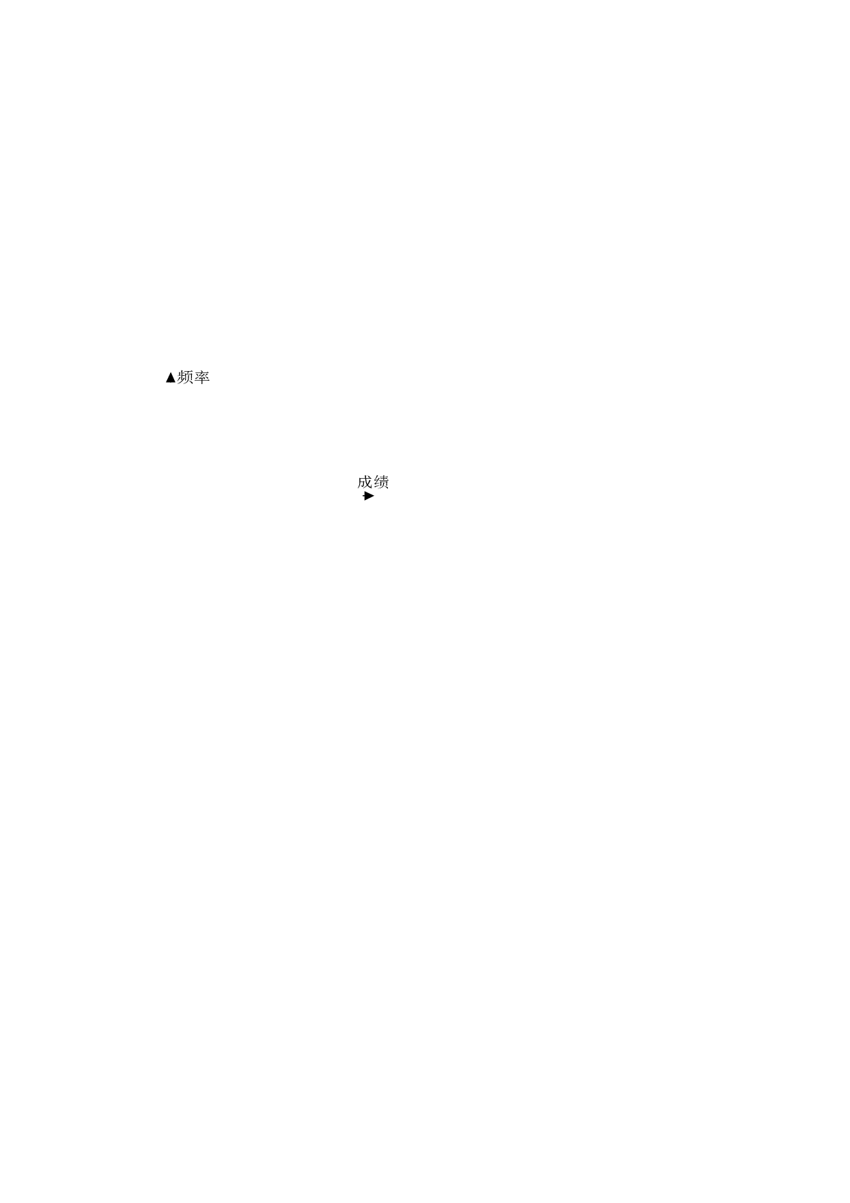 中考数学全真模拟试题45.doc 第2页