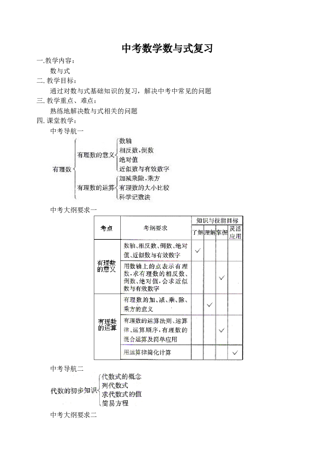 中考数学数与式复习练习2.doc 第1页