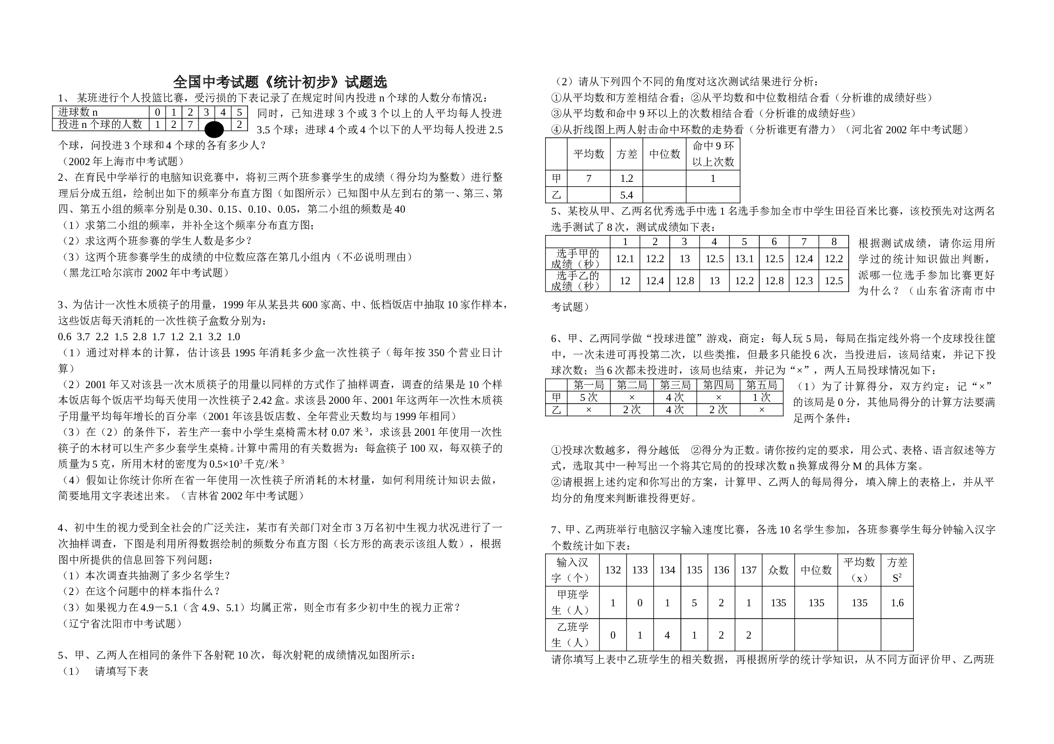 2002年全国中考试题《统计初步》试题选.doc 第1页
