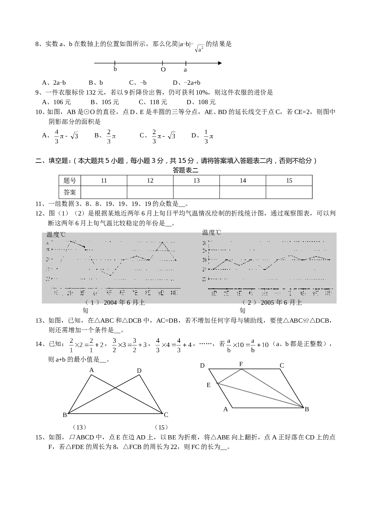 2005深圳中考数学试题WORD.doc 第2页