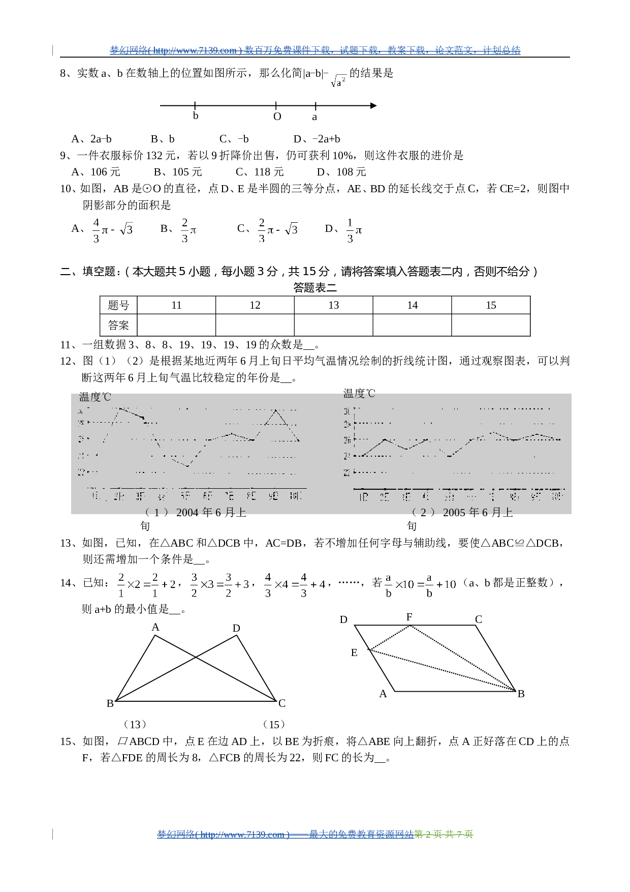广东省深圳市中考.doc 第2页
