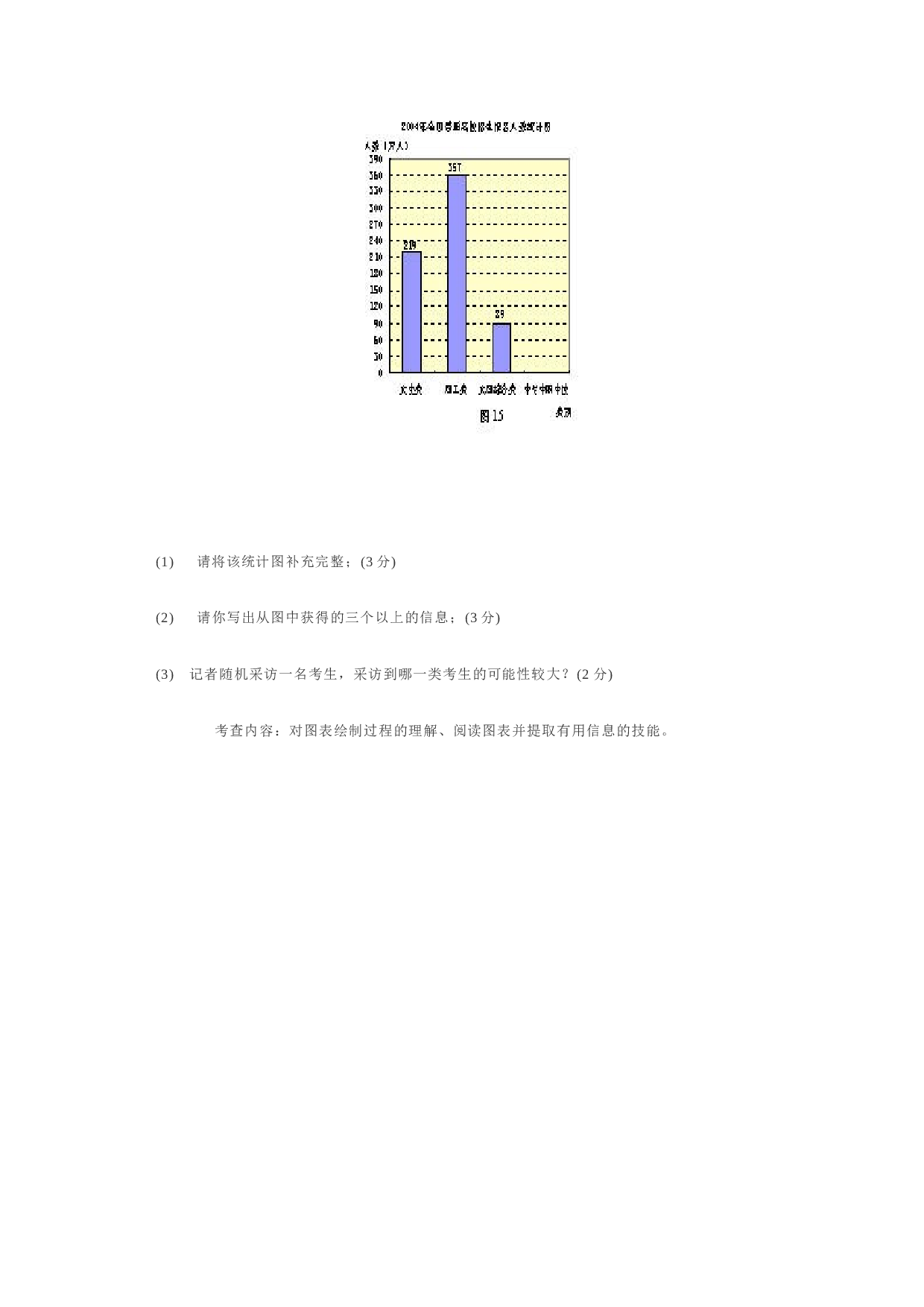 中考数学如何考察统计.doc 第2页