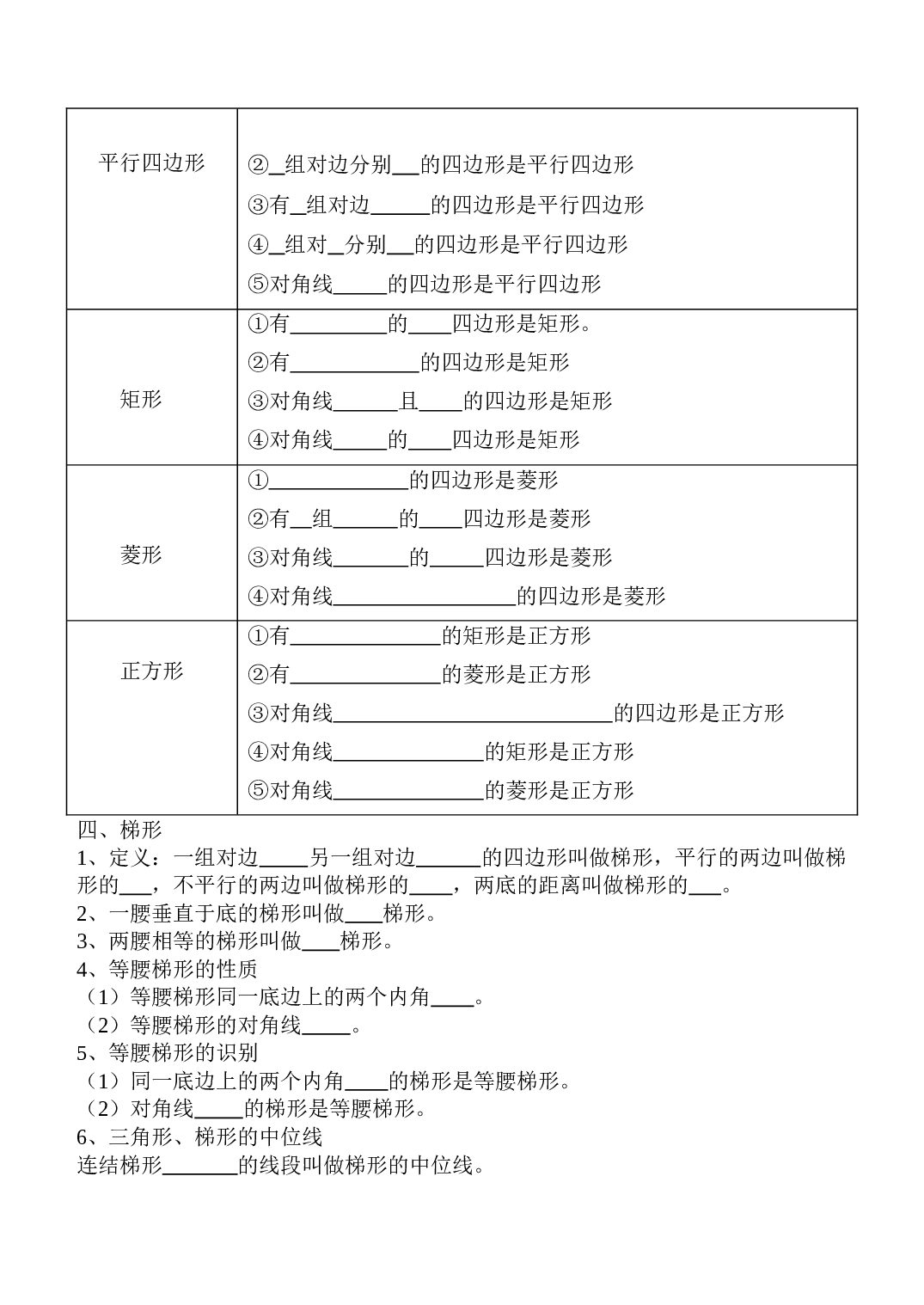 中考数学四边形练习.doc 第2页