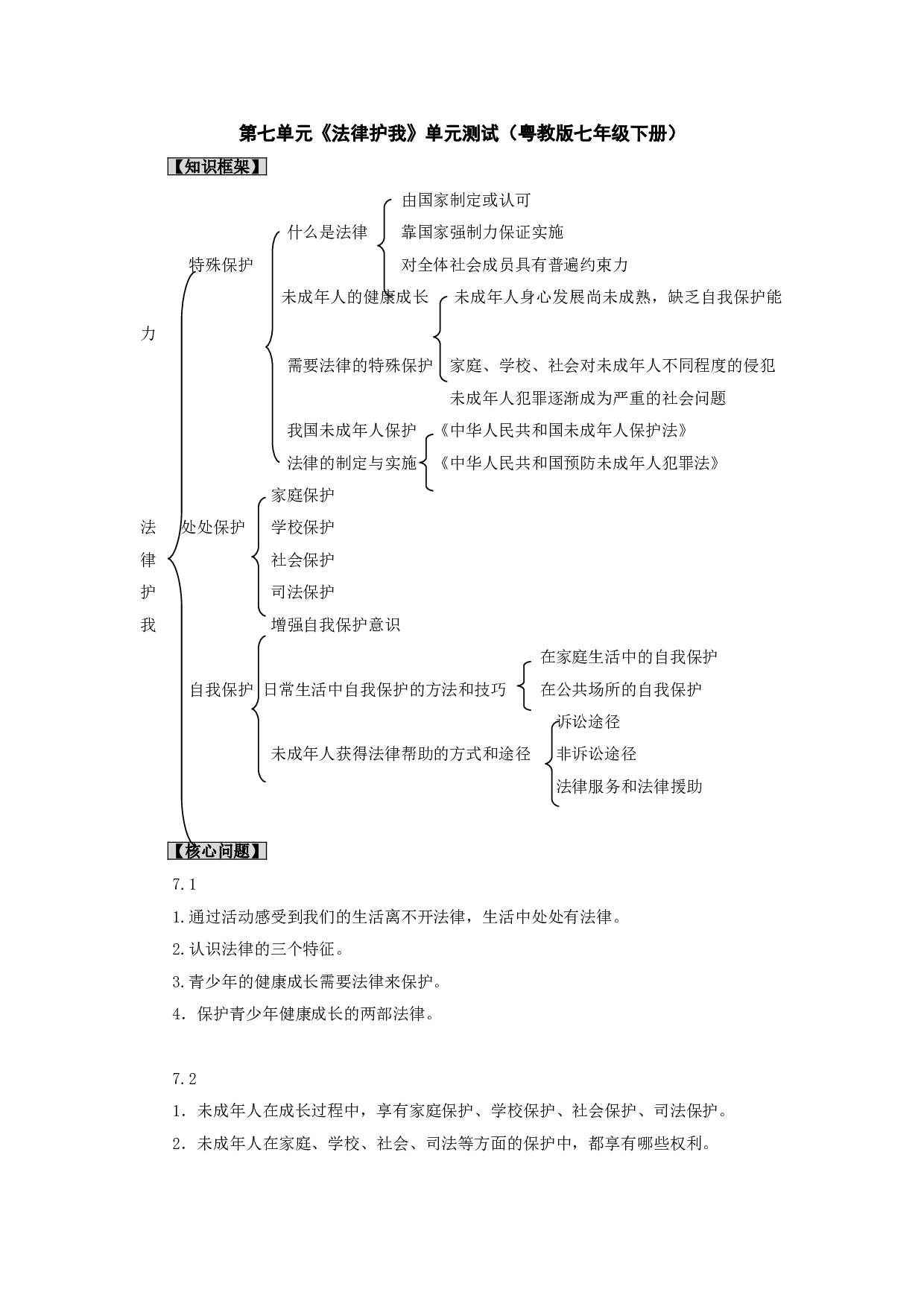 七下第七单元《法律护我》单元测试.doc 第1页