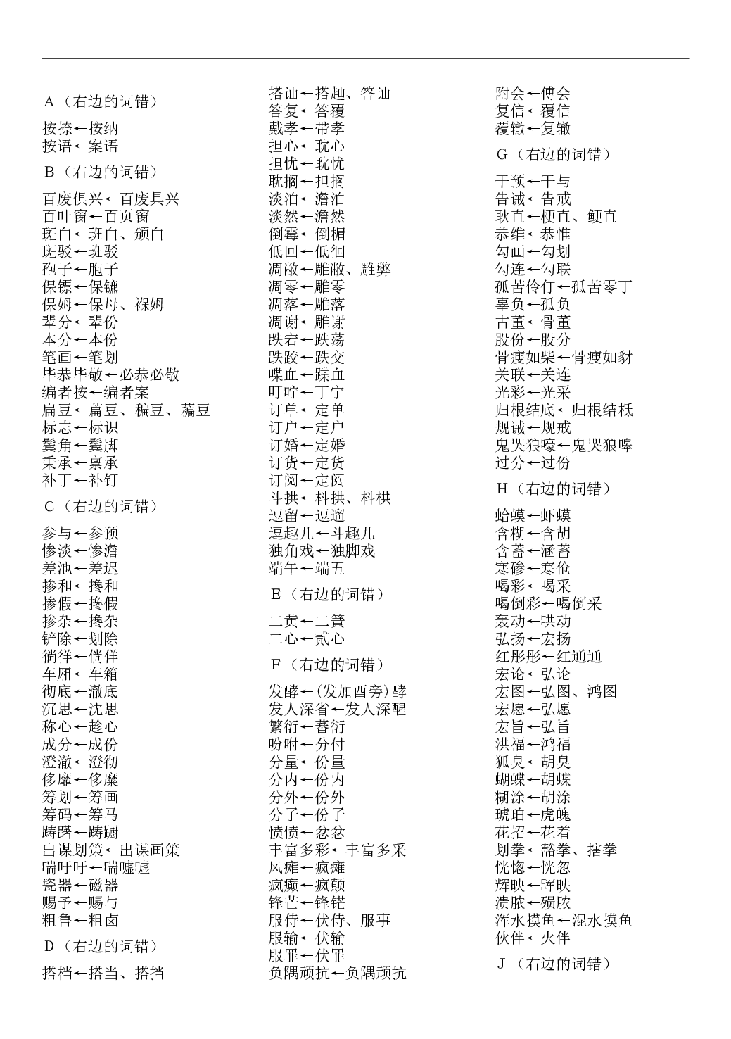 高考语文第一批异形词整理表.doc 第1页