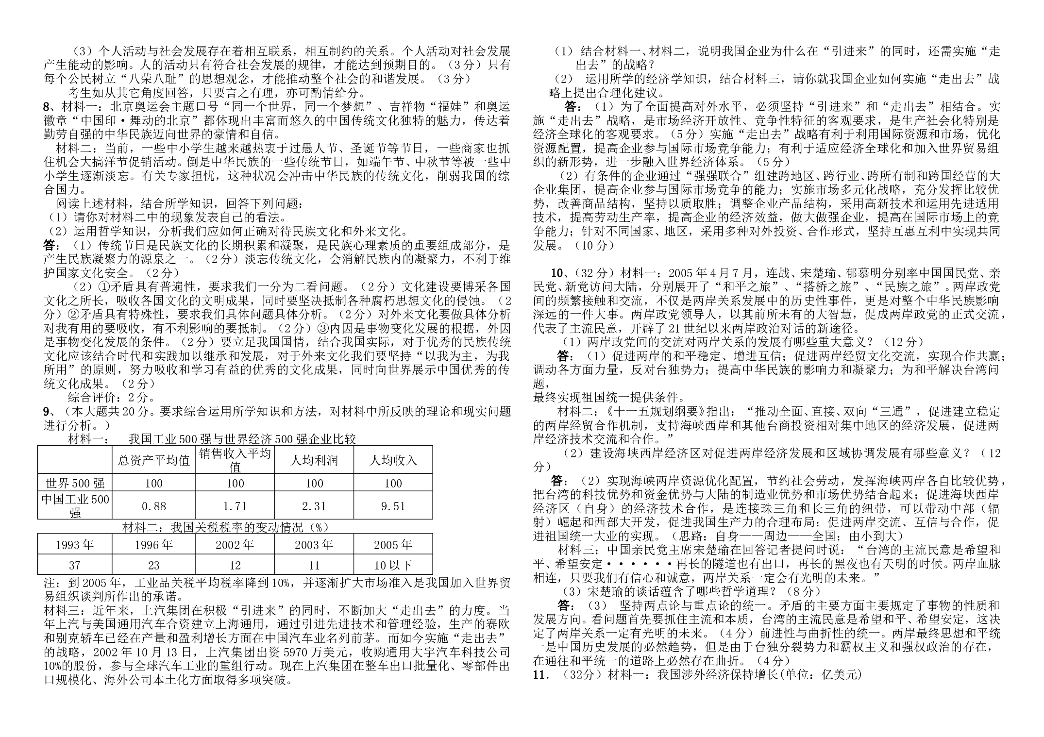 2007高考政治考前指导.doc 第2页