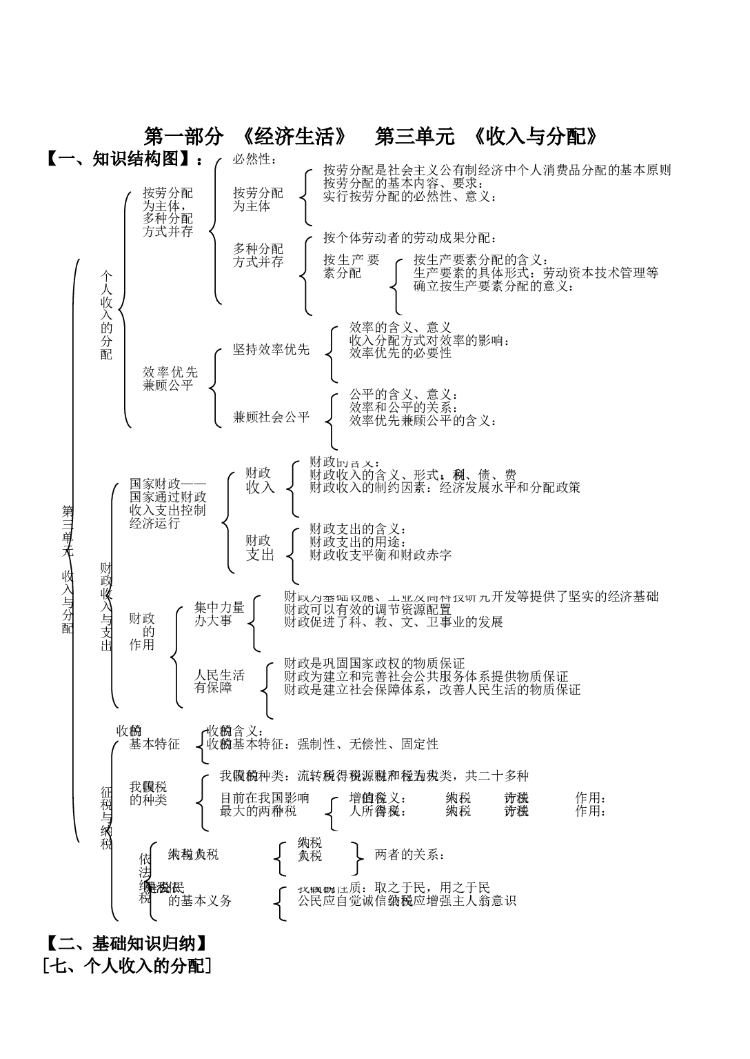 高考政治收入与分配复习测试.doc 第1页