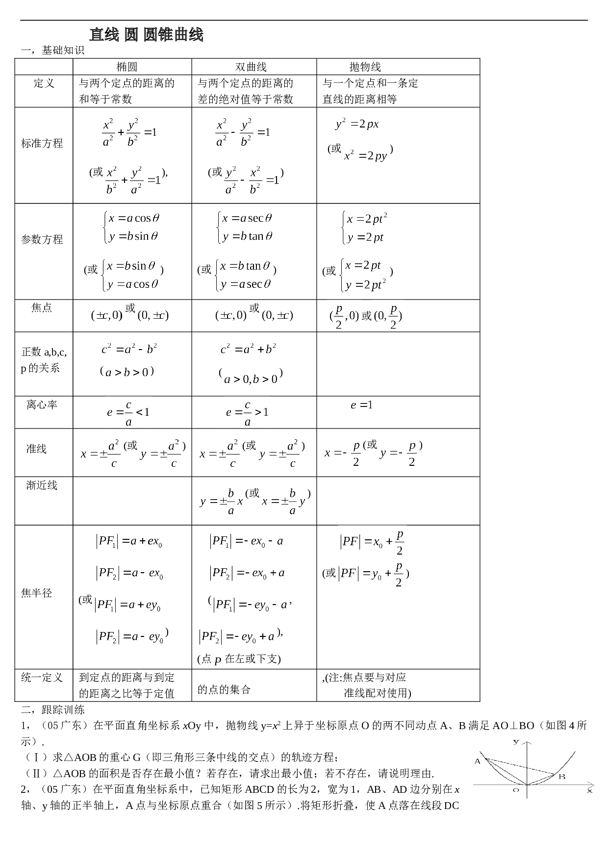 高考数学直线圆、圆锥曲线练习.doc 第1页
