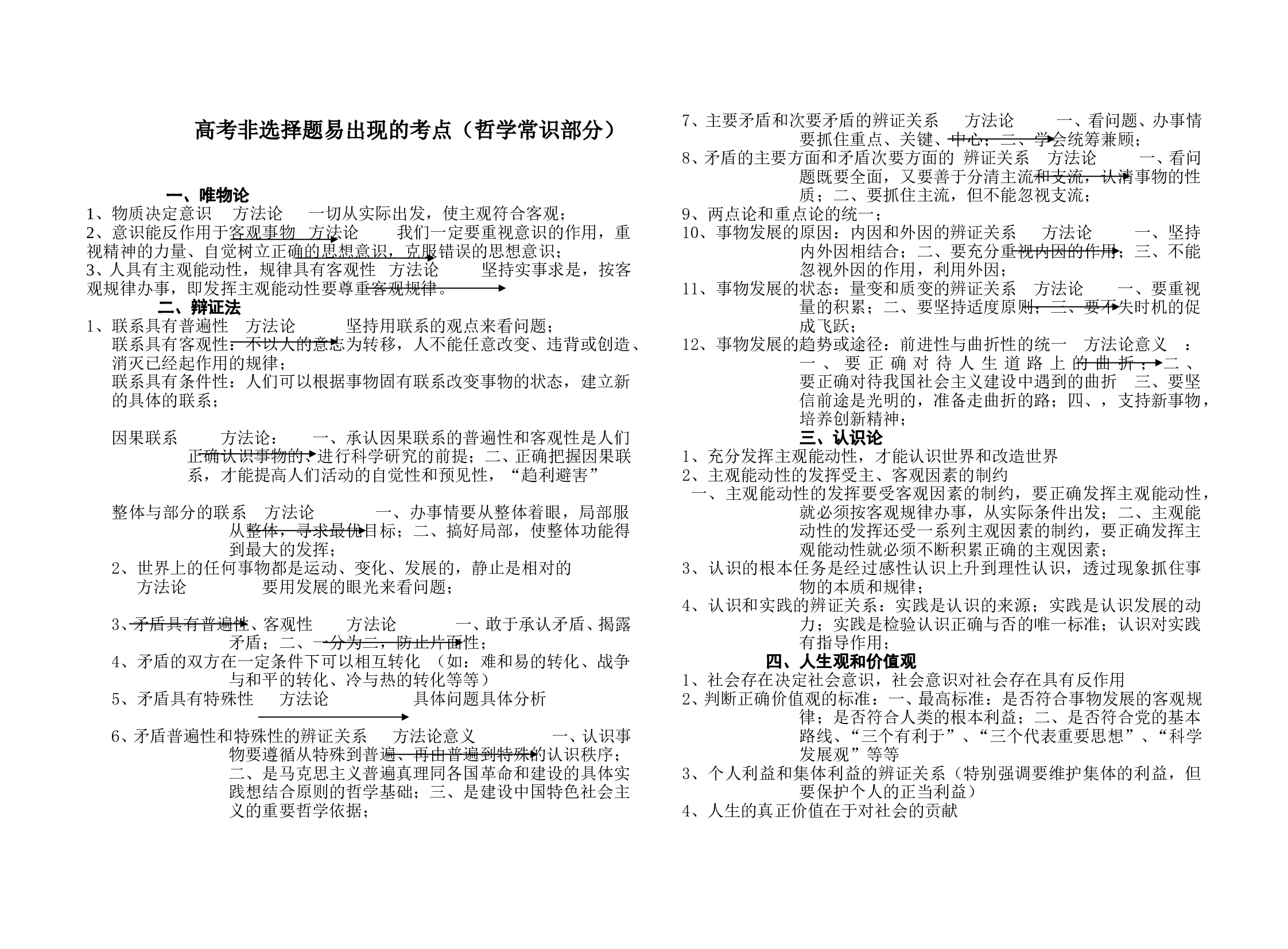 高考非选择题易出现的考点（哲学常识部分）.doc 第1页