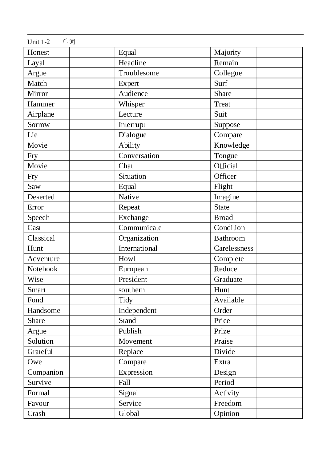 2007高考之高一单词复习.doc 第1页